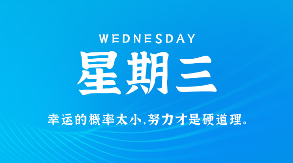 07日29日，星期三，在这里每天60秒读懂世界！